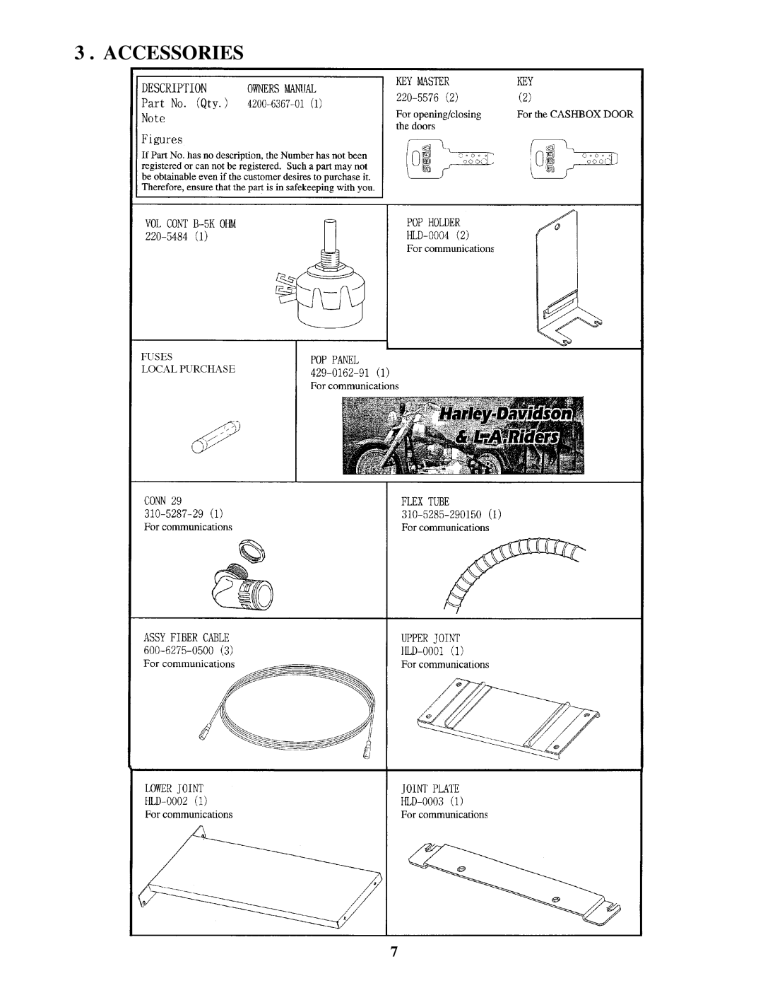 Sega 4200-6367 owner manual Accessories 