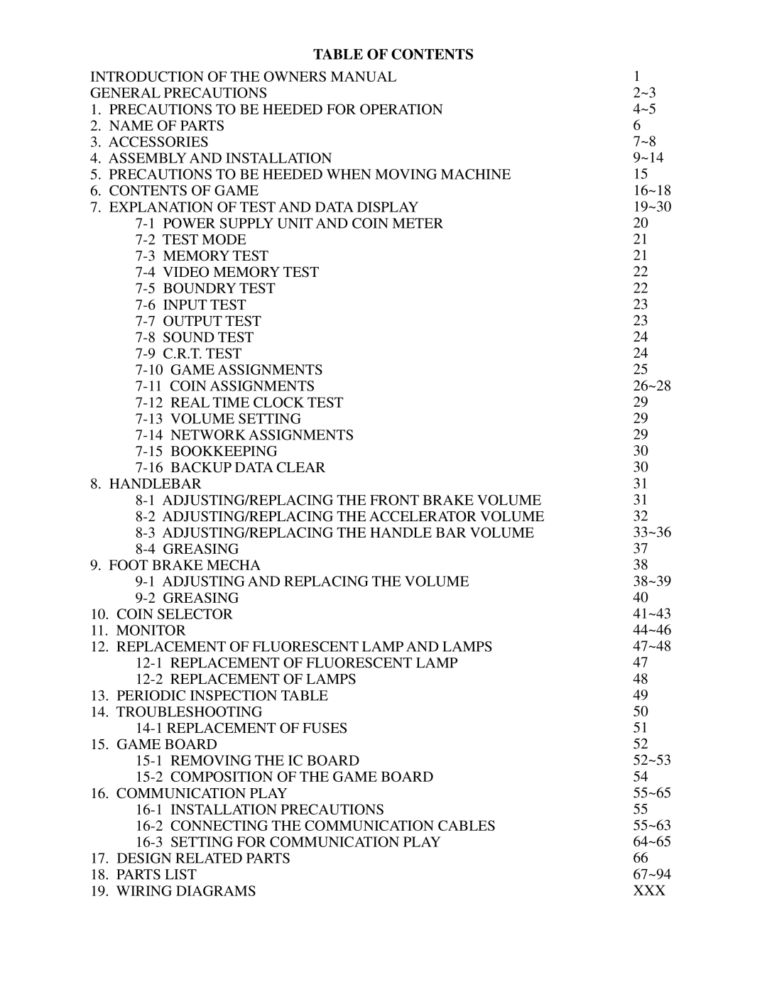 Sega 4200-6367 owner manual Table of Contents 