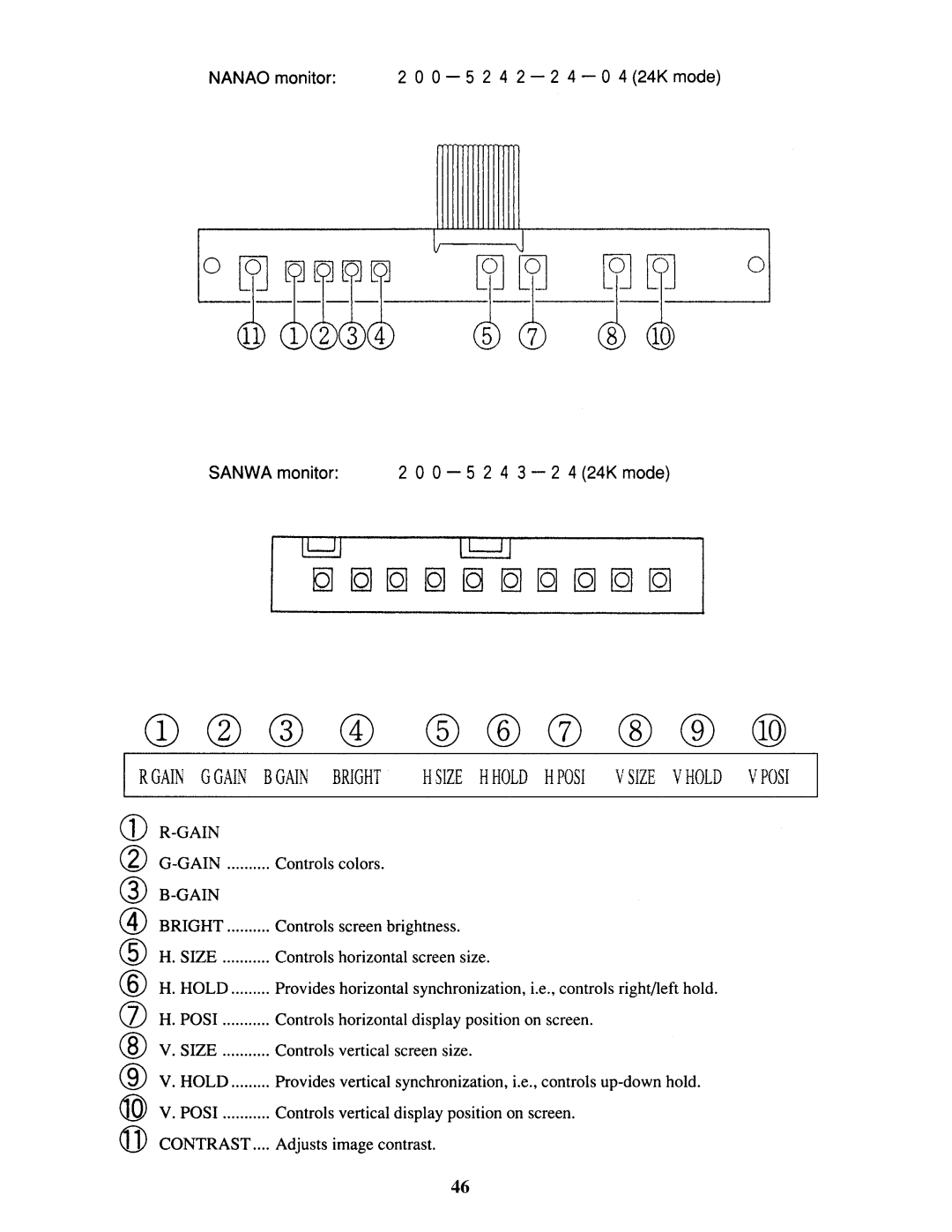 Sega 4200-6367 owner manual 