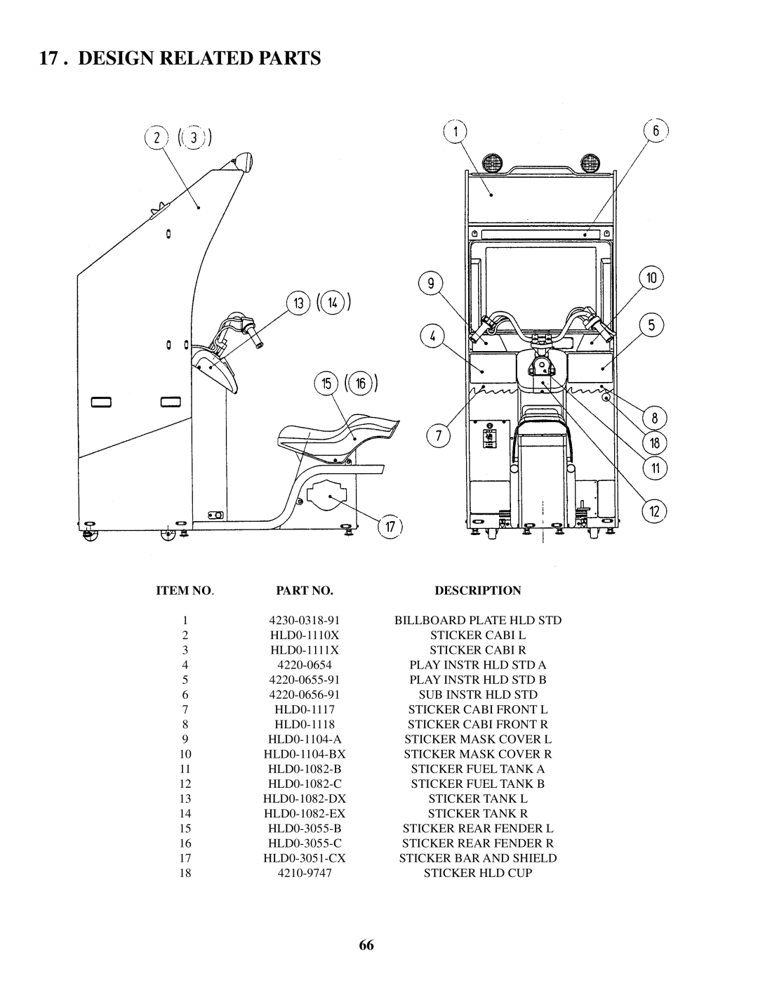 Sega 4200-6367 owner manual Design Related Parts 