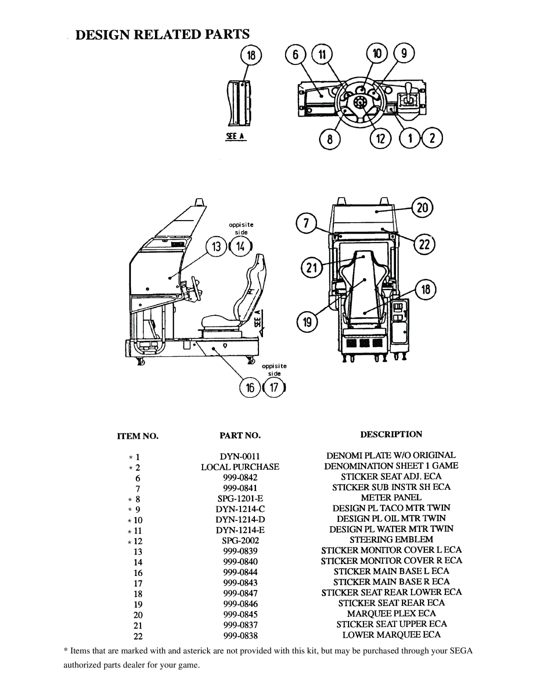 Sega 999-0858 owner manual 