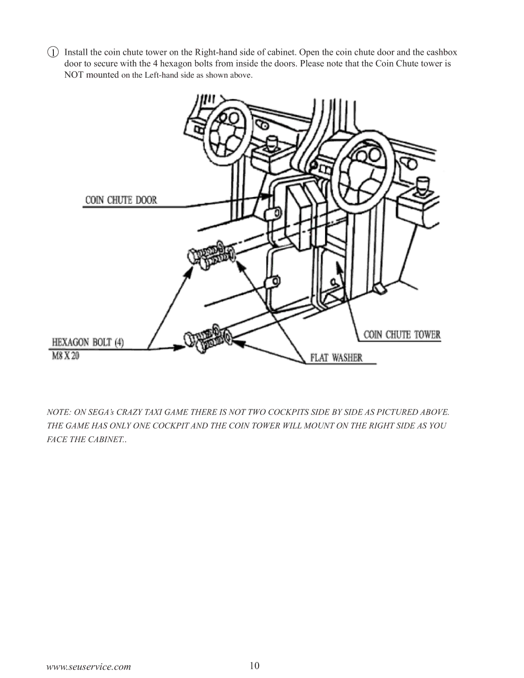 Sega 999-0886-01 owner manual 