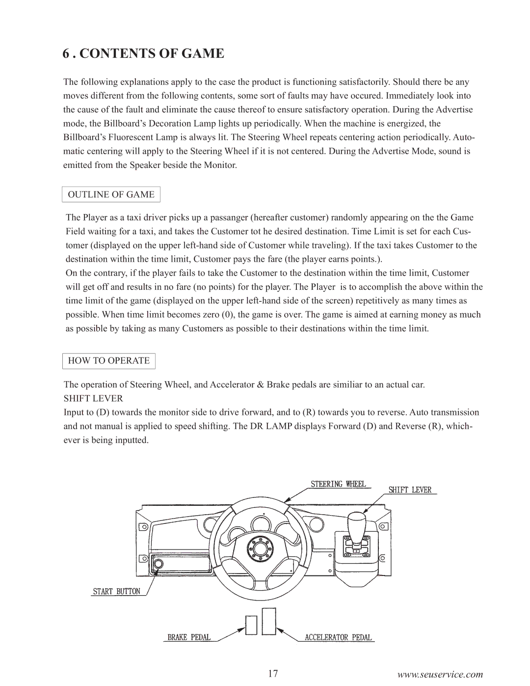 Sega 999-0886-01 owner manual Contents of Game 