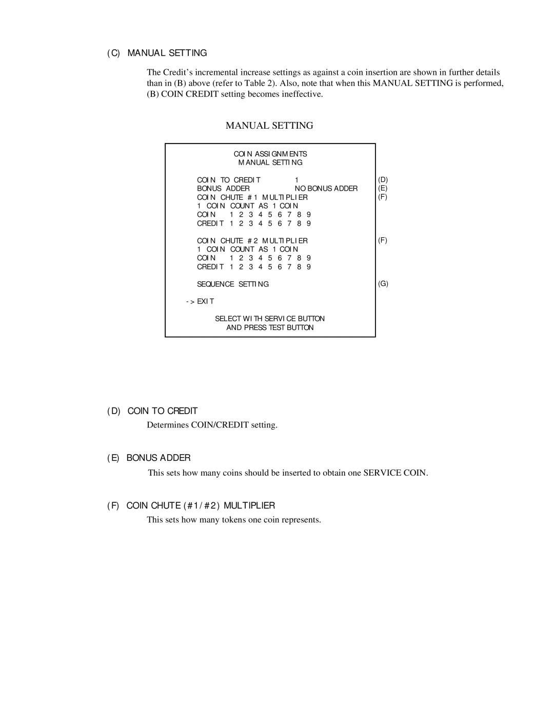 Sega 999-0921 owner manual Manual Setting 