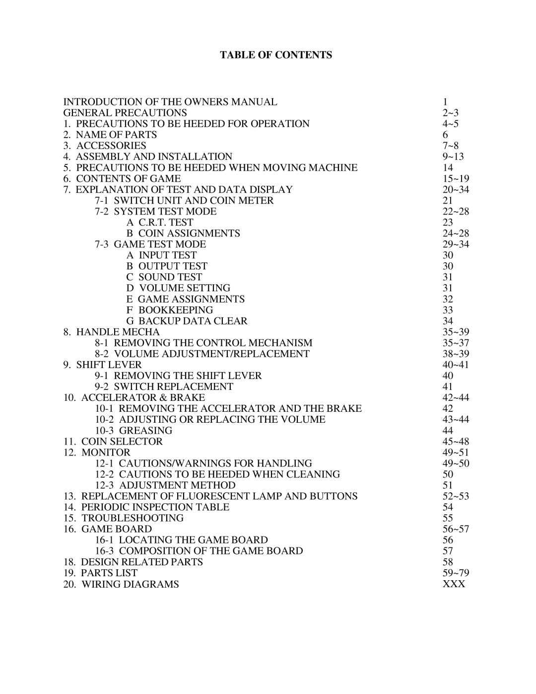 Sega 999-0921 owner manual Table of Contents 