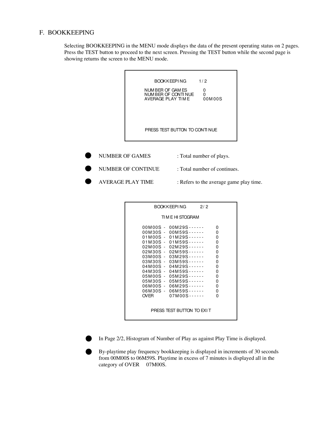 Sega 999-0921 owner manual Number of Games 