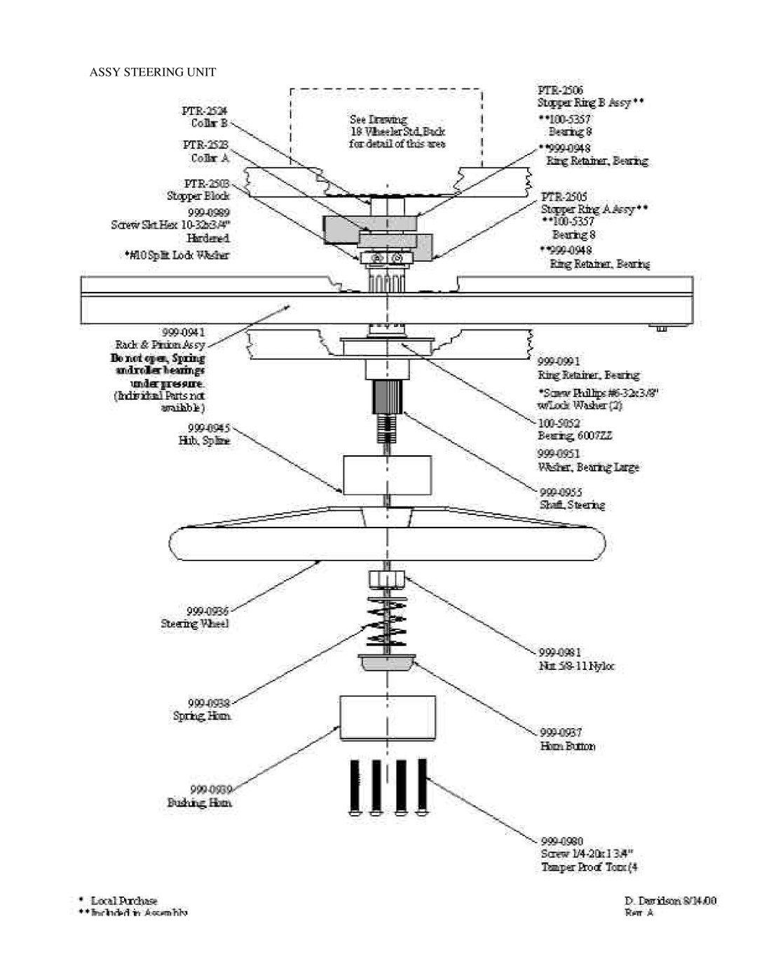 Sega 999-0921 owner manual Assy Steering Unit 