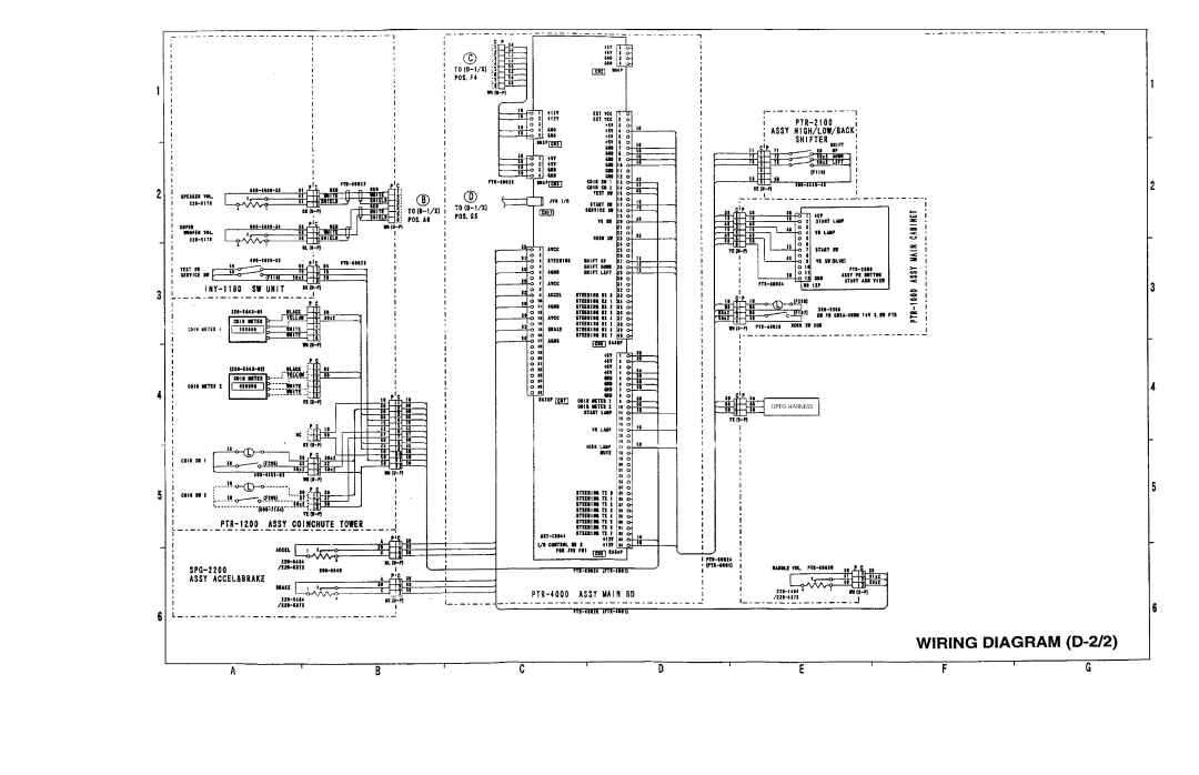 Sega 999-0921 owner manual 