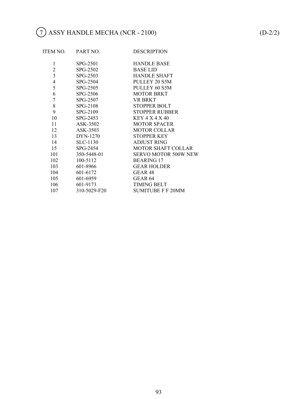 Sega 999-1108 owner manual Handle Base 