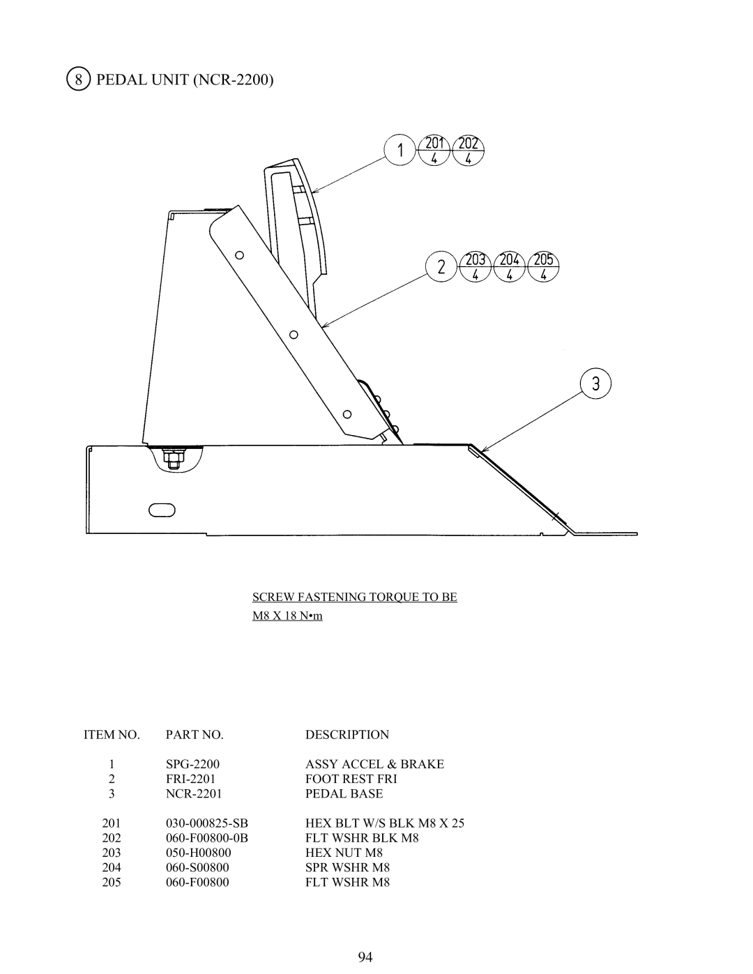 Sega 999-1108 owner manual Pedal Unit NCR-2200 