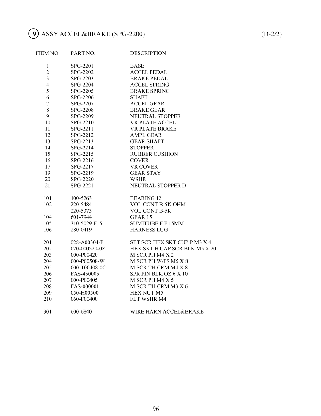 Sega 999-1108 owner manual Base 