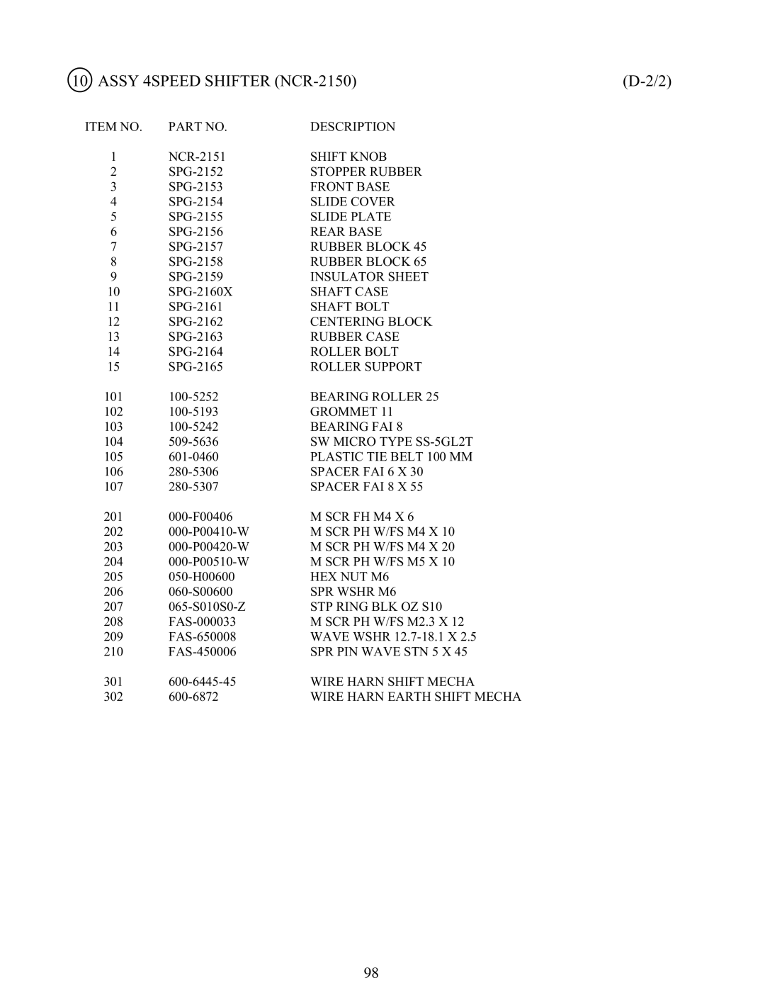 Sega 999-1108 owner manual Shift Knob 