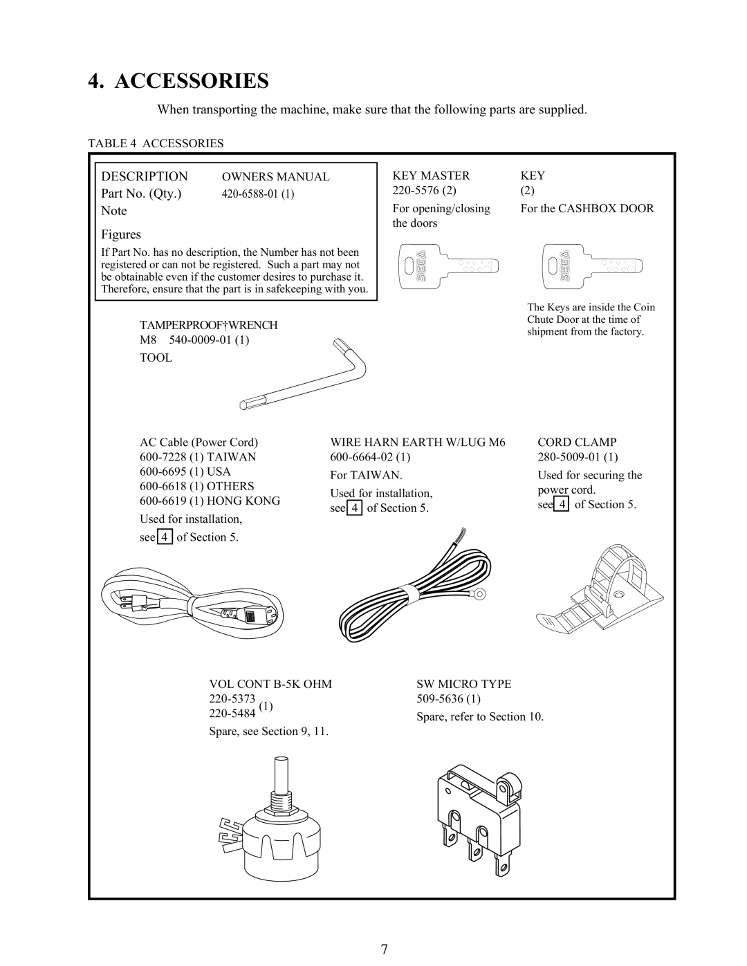 Sega 999-1108 owner manual Accessories, Description 