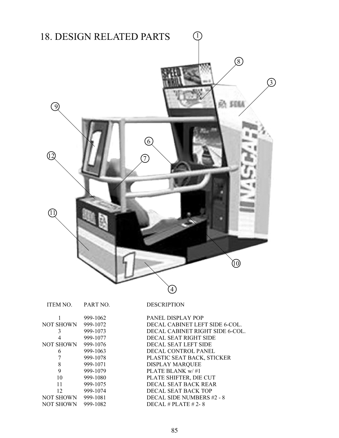 Sega 999-1108 owner manual Design Related Parts 