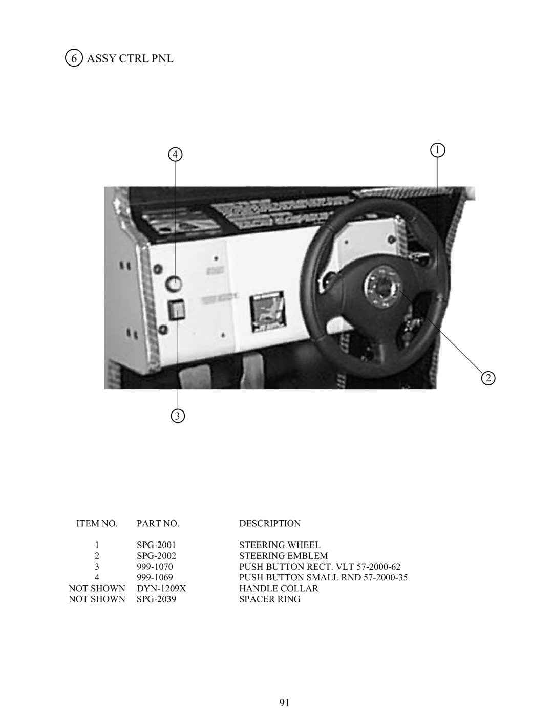 Sega 999-1108 owner manual Assy Ctrl PNL 