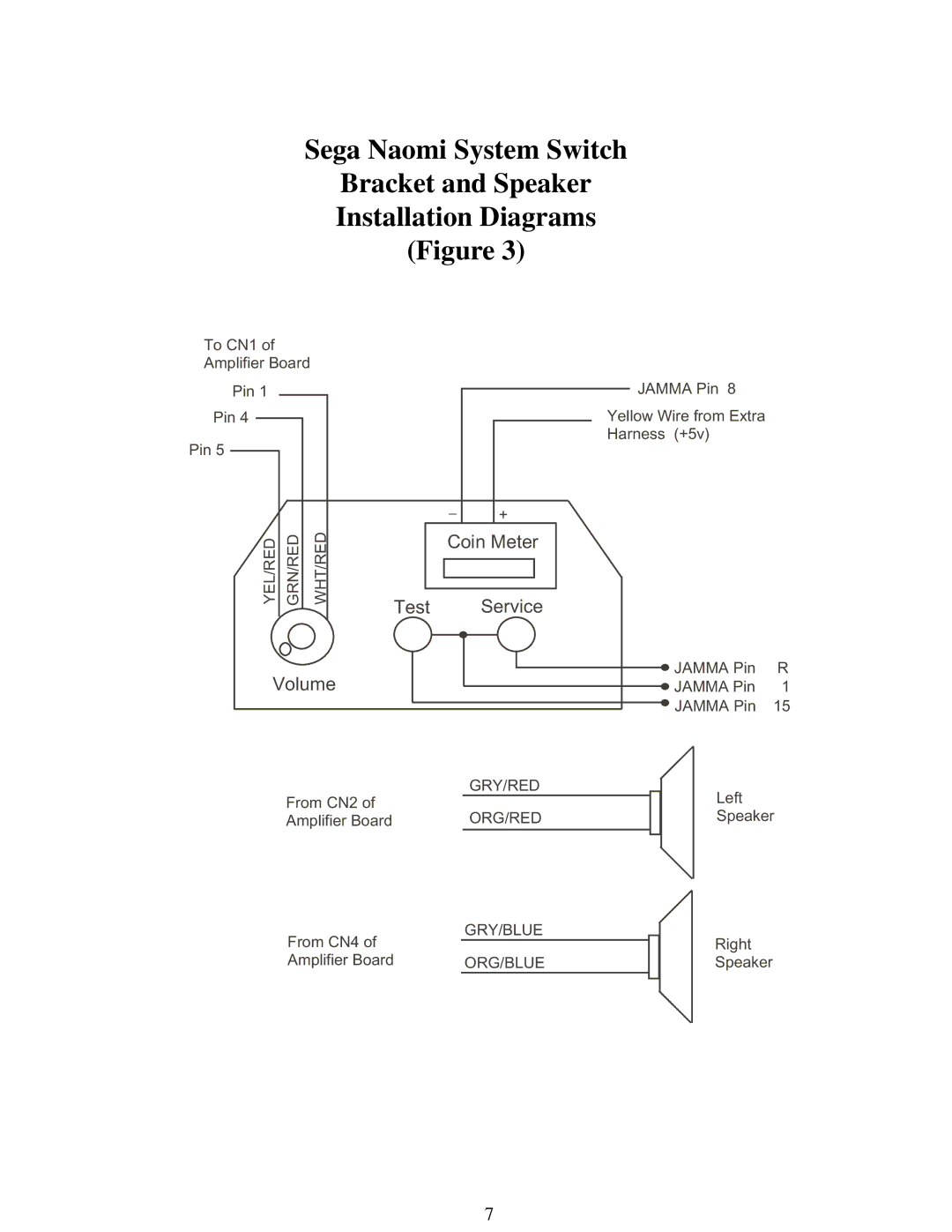 Sega 999-1117 installation instructions Test 