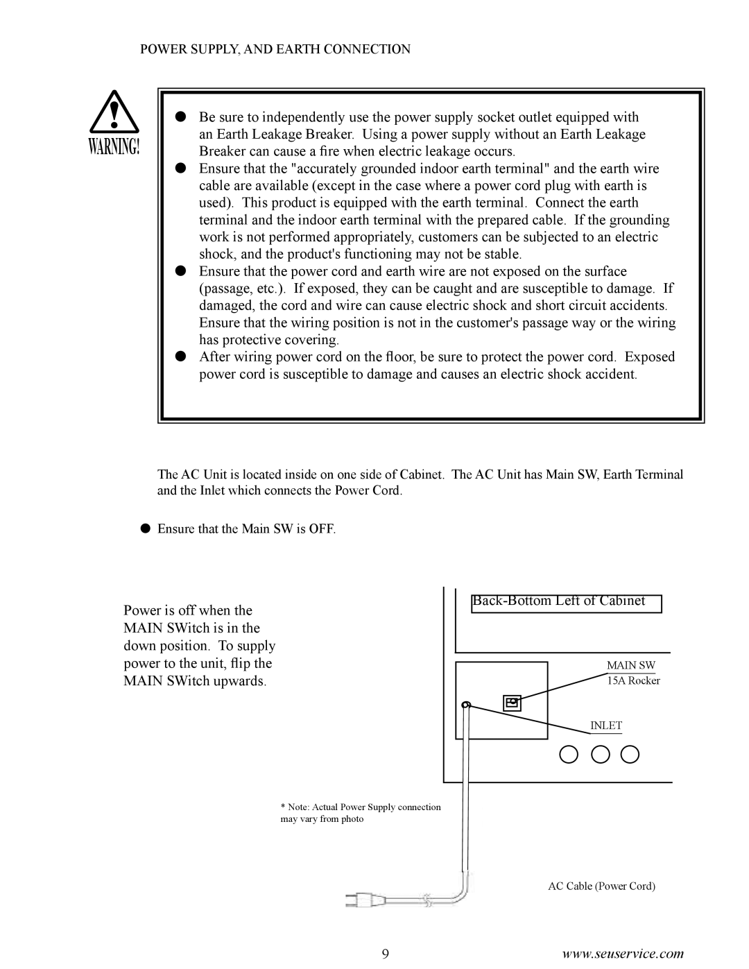 Sega 999-1618 owner manual Power SUPPLY, and Earth Connection 