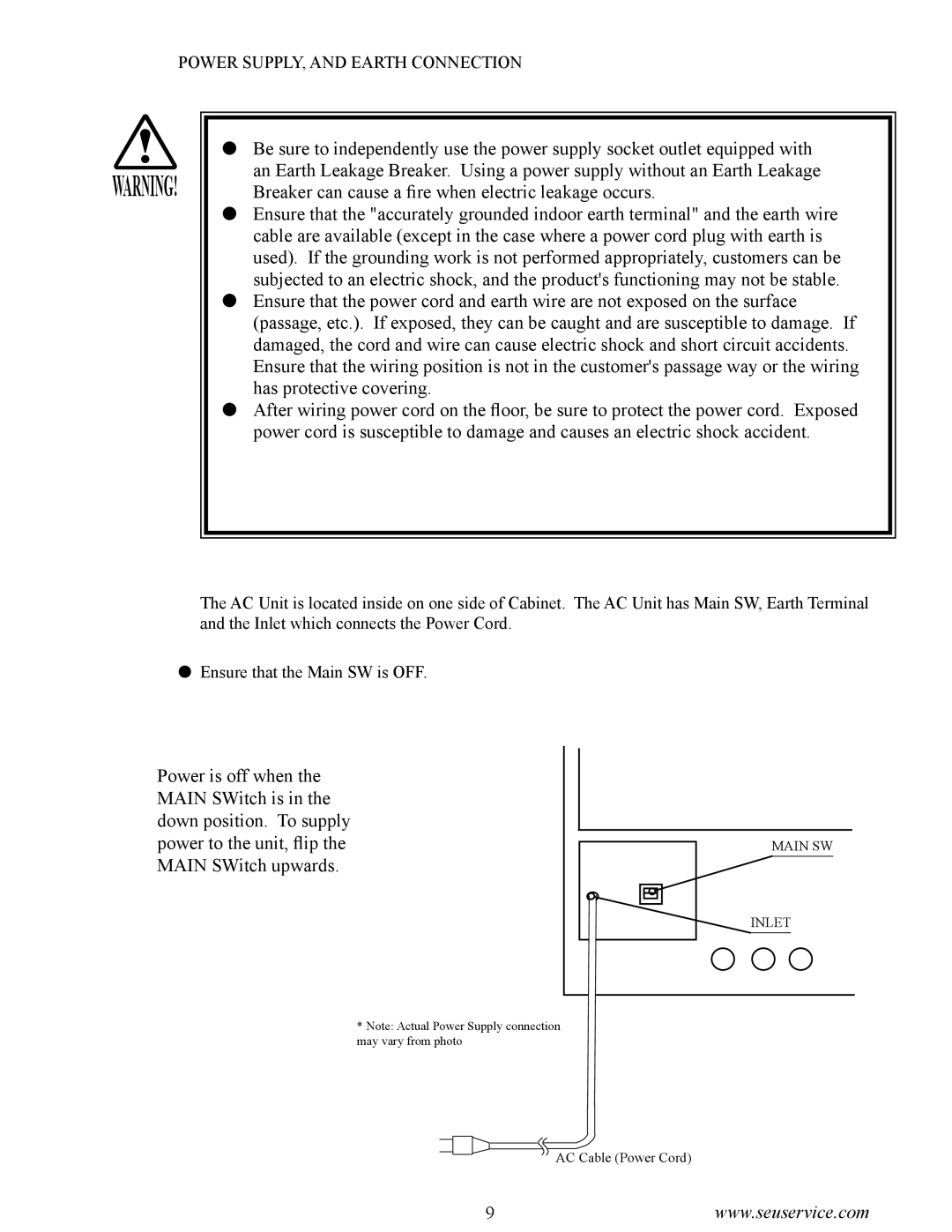 Sega 999-1763 owner manual Power SUPPLY, and Earth Connection 