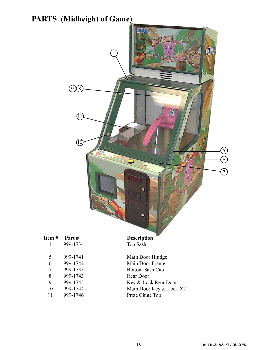 Sega 999-1763 owner manual Parts Midheight of Game 