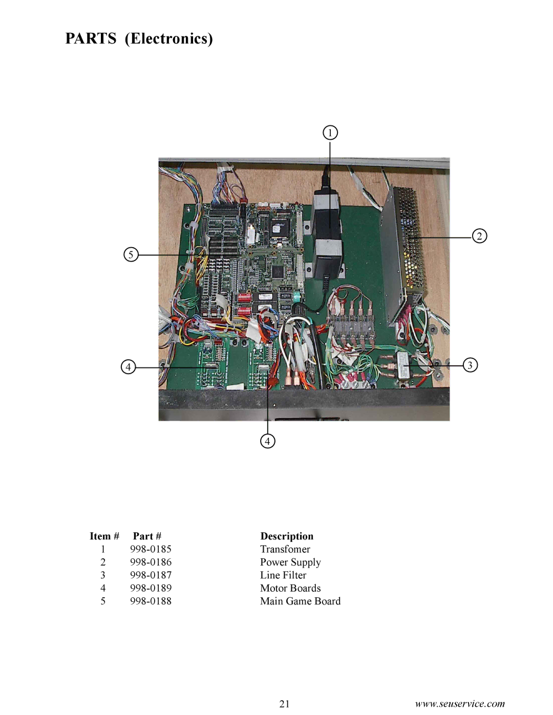 Sega 999-1763 owner manual Parts Electronics 