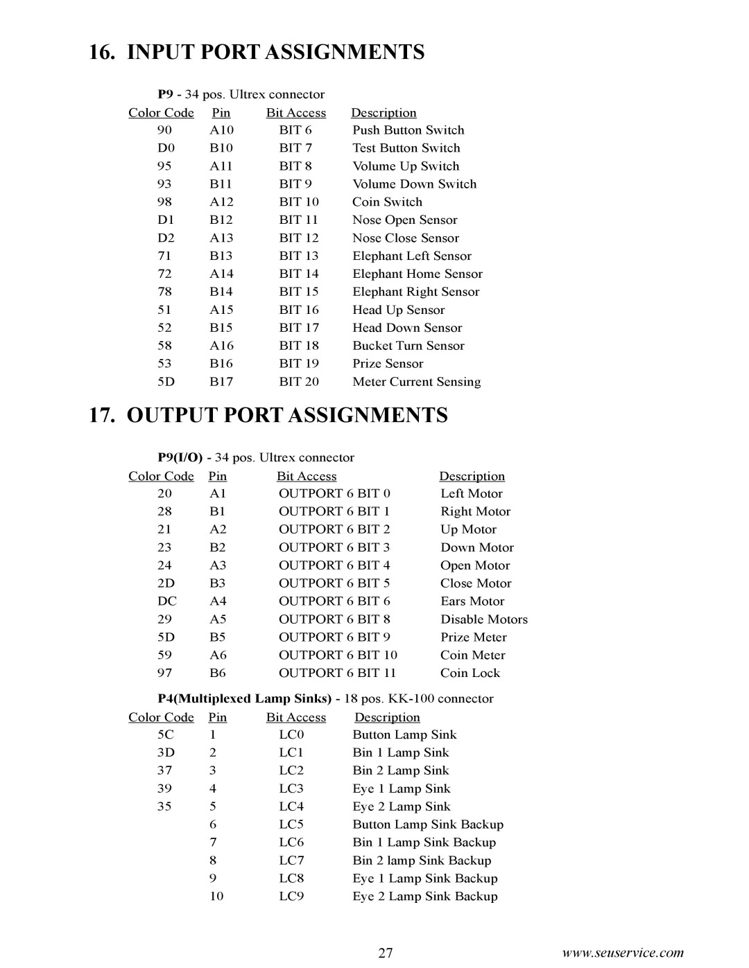 Sega 999-1763 owner manual Input Port Assignments, Output Port Assignments 