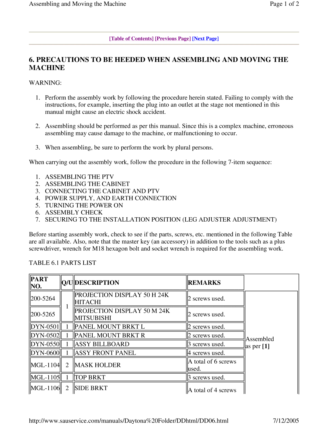 Sega DLX owner manual Part Description, Remarks 