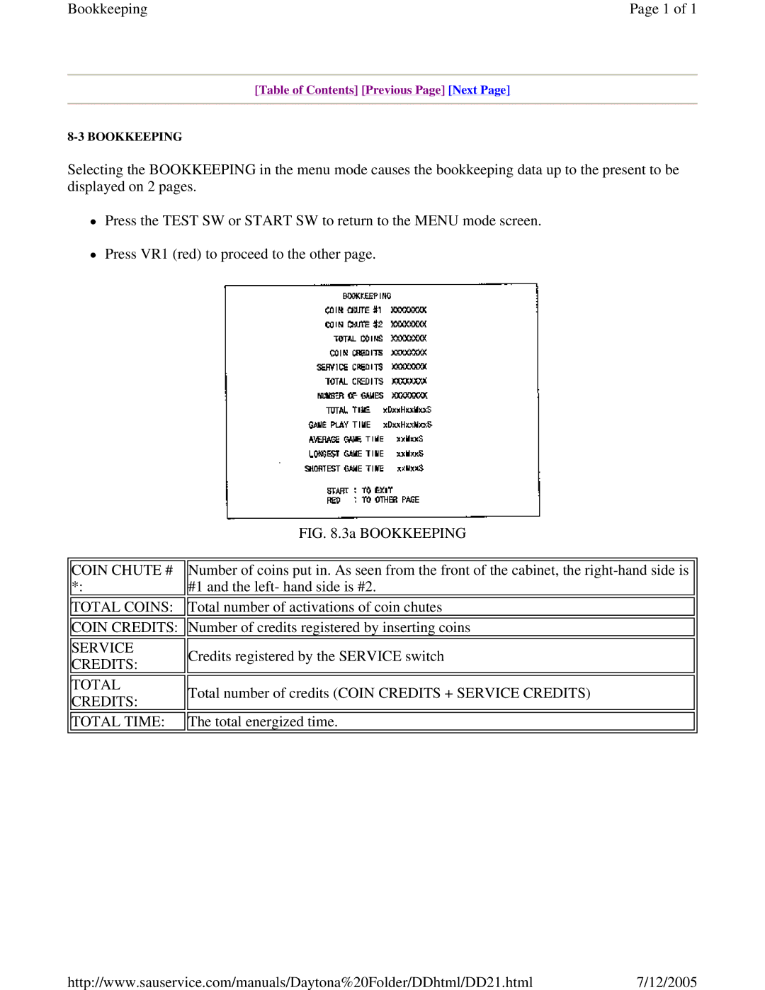 Sega DLX owner manual Bookkeeping 