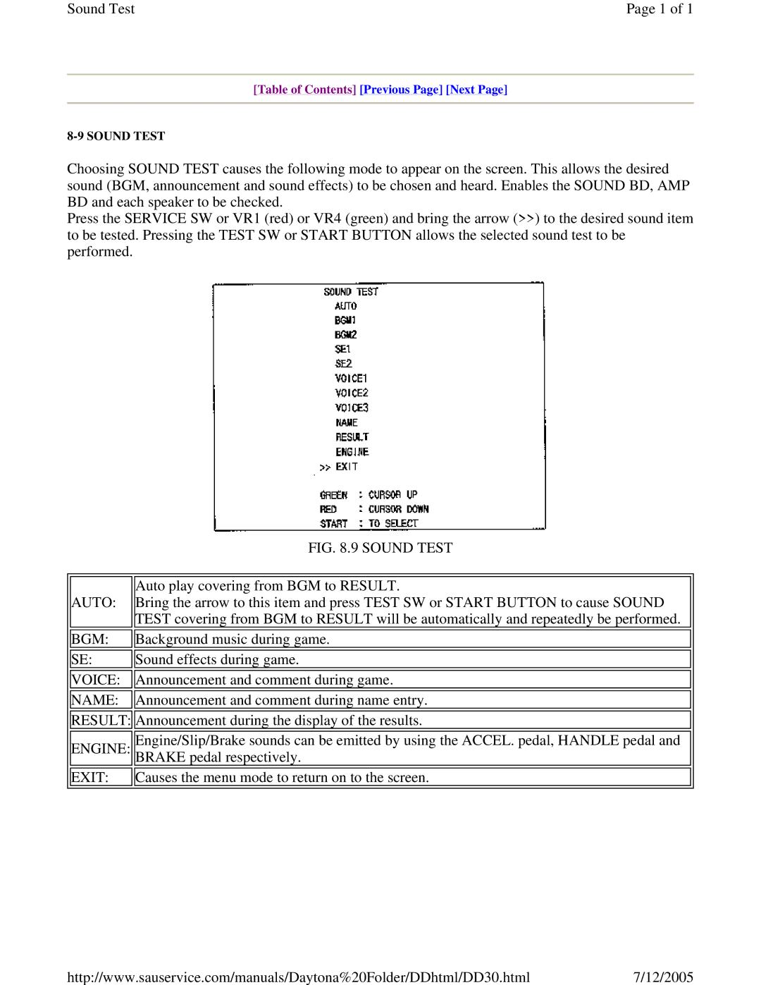 Sega DLX owner manual Sound Test, Bgm 