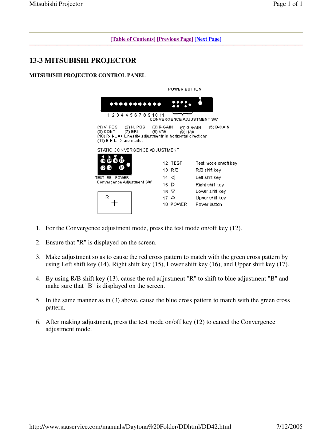 Sega DLX owner manual Mitsubishi Projector 