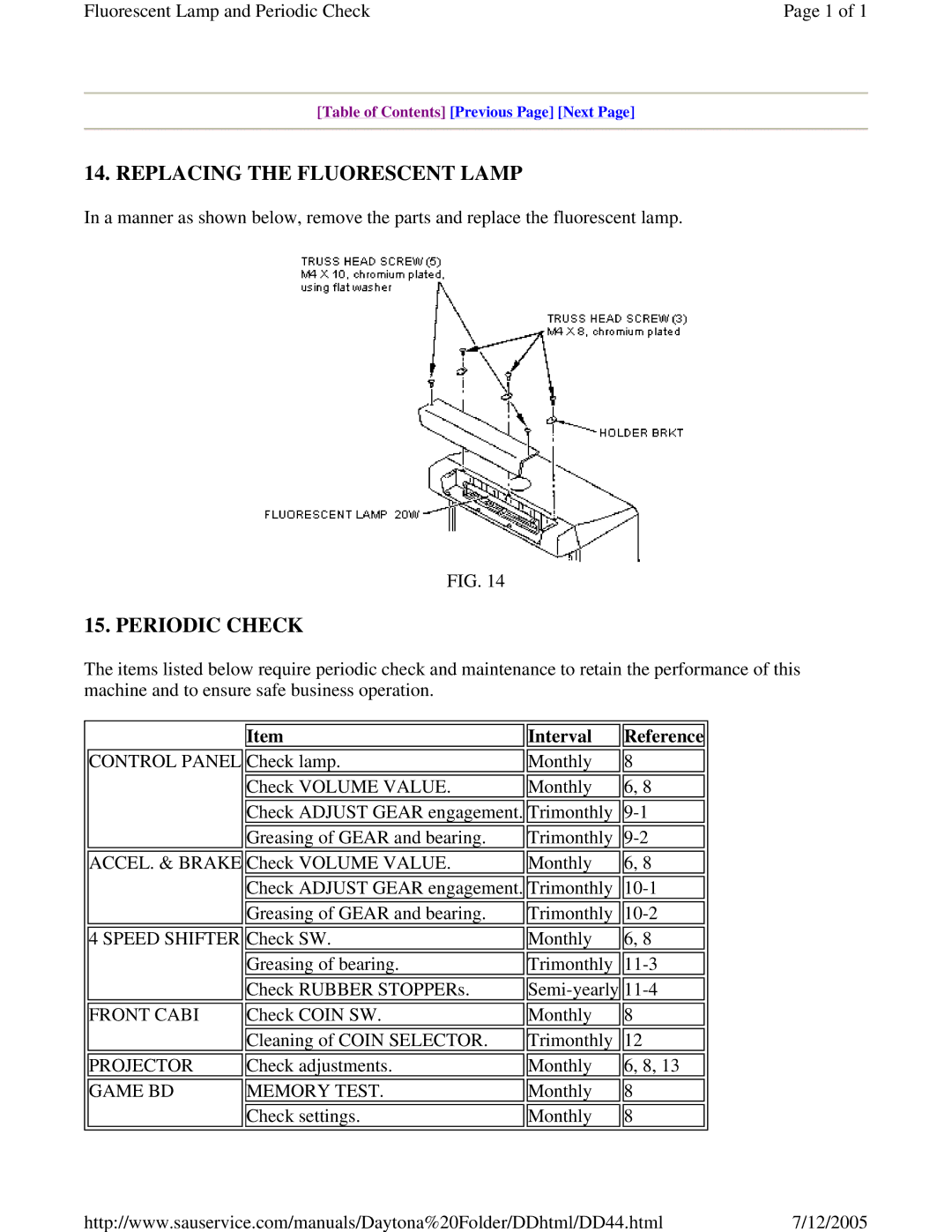 Sega DLX owner manual Replacing the Fluorescent Lamp, Periodic Check, Front Cabi, Projector, Game BD Memory Test 