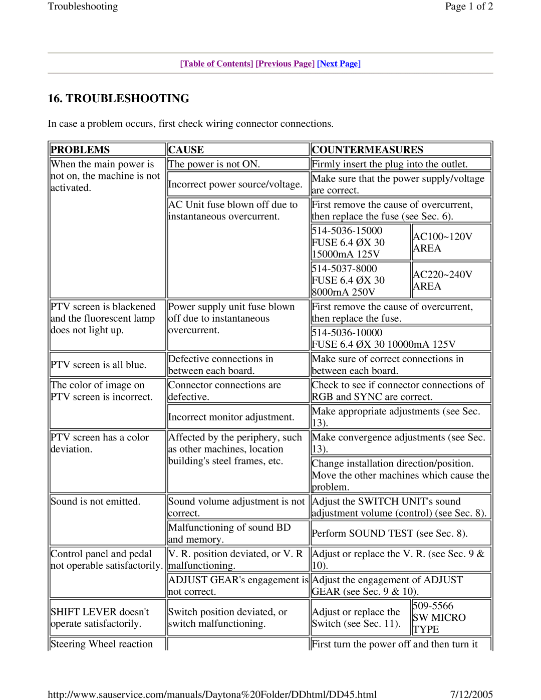 Sega DLX owner manual Troubleshooting, Problems, Cause, Countermeasures 