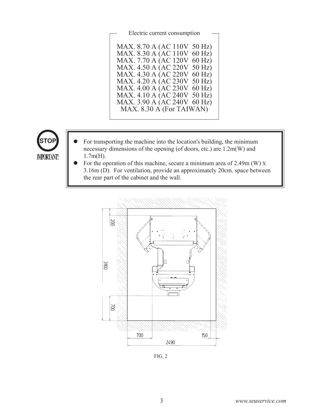 Sega F355 owner manual Electric current consumption 