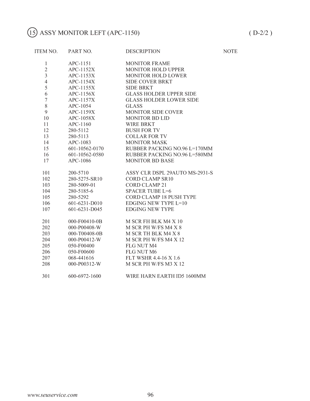 Sega F355 owner manual Monitor Frame 