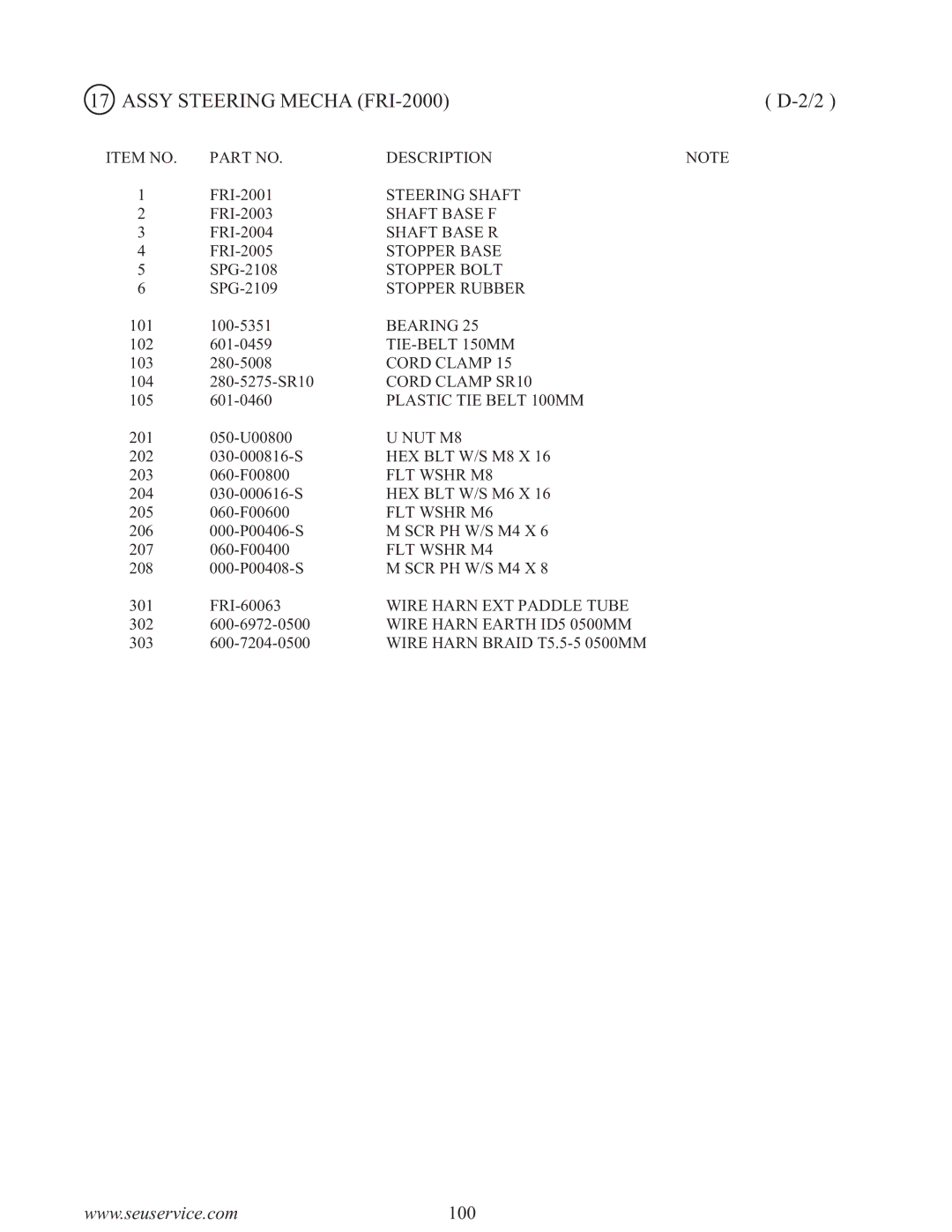 Sega F355 owner manual Steering Shaft 