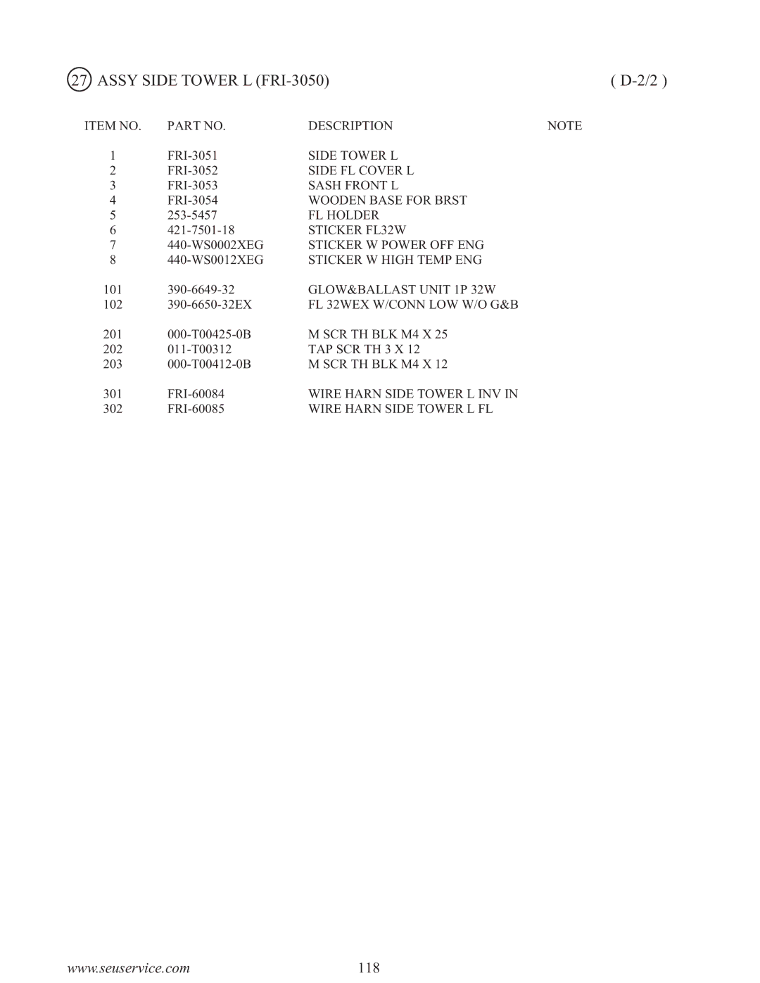 Sega F355 owner manual Side Tower L 