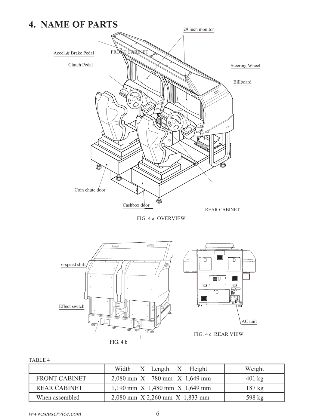 Sega F355 owner manual Name of Parts, Overview 