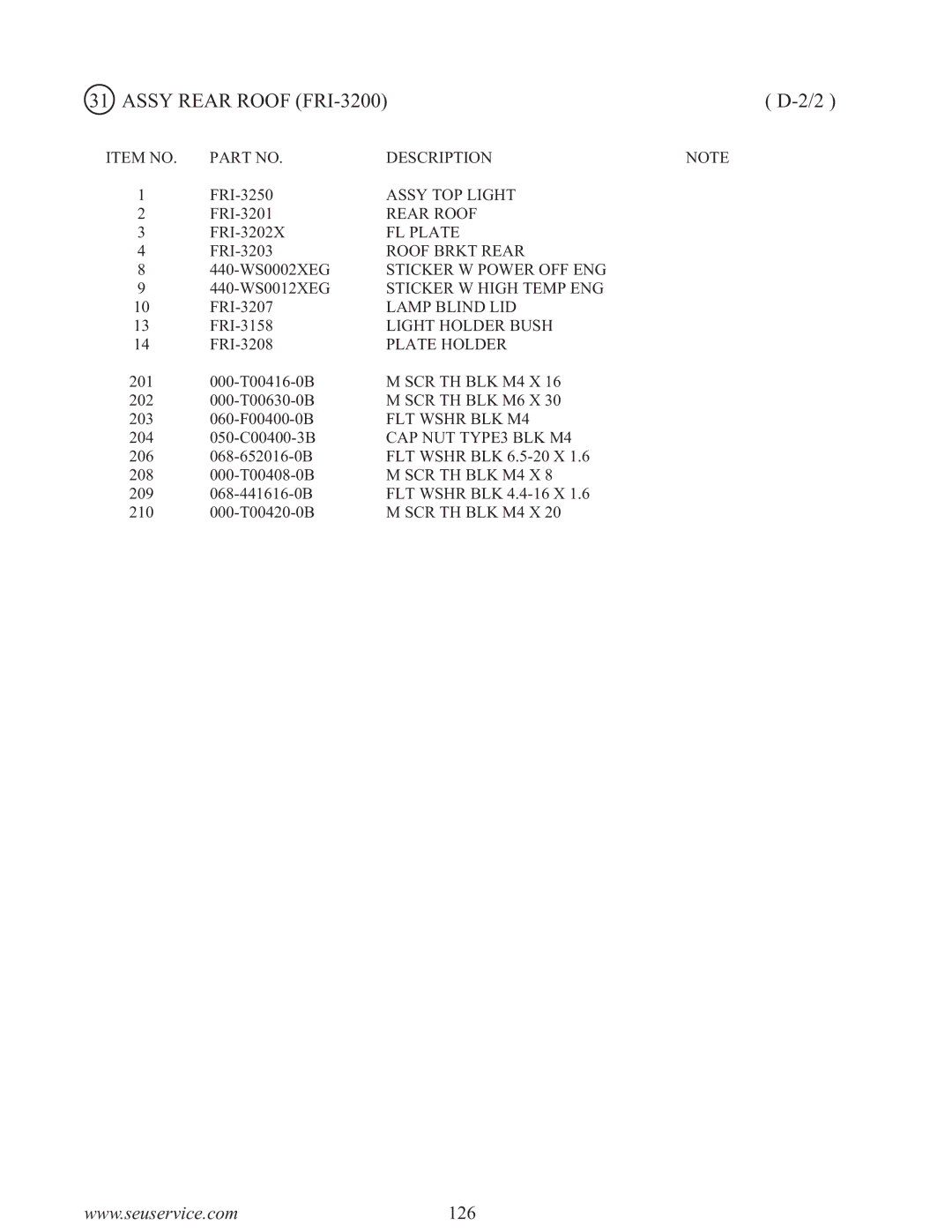 Sega F355 owner manual Assy TOP Light 