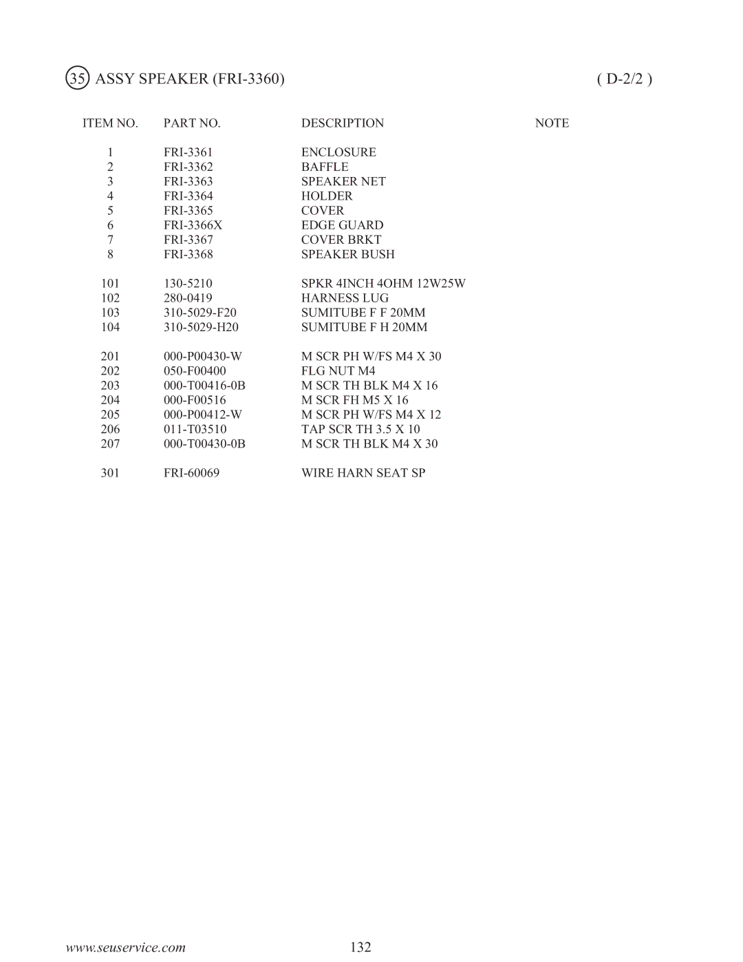 Sega F355 owner manual Enclosure 