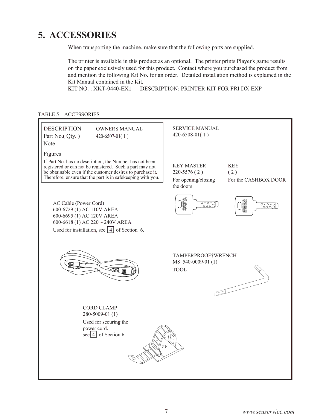 Sega F355 owner manual Accessories, KIT NO. XKT-0440-EX1 Description Printer KIT for FRI DX EXP 