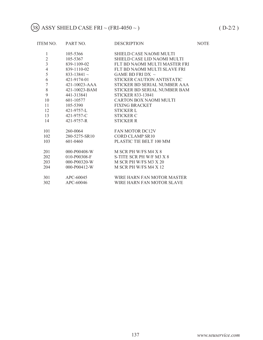 Sega F355 owner manual Shield Case Naomi Multi 