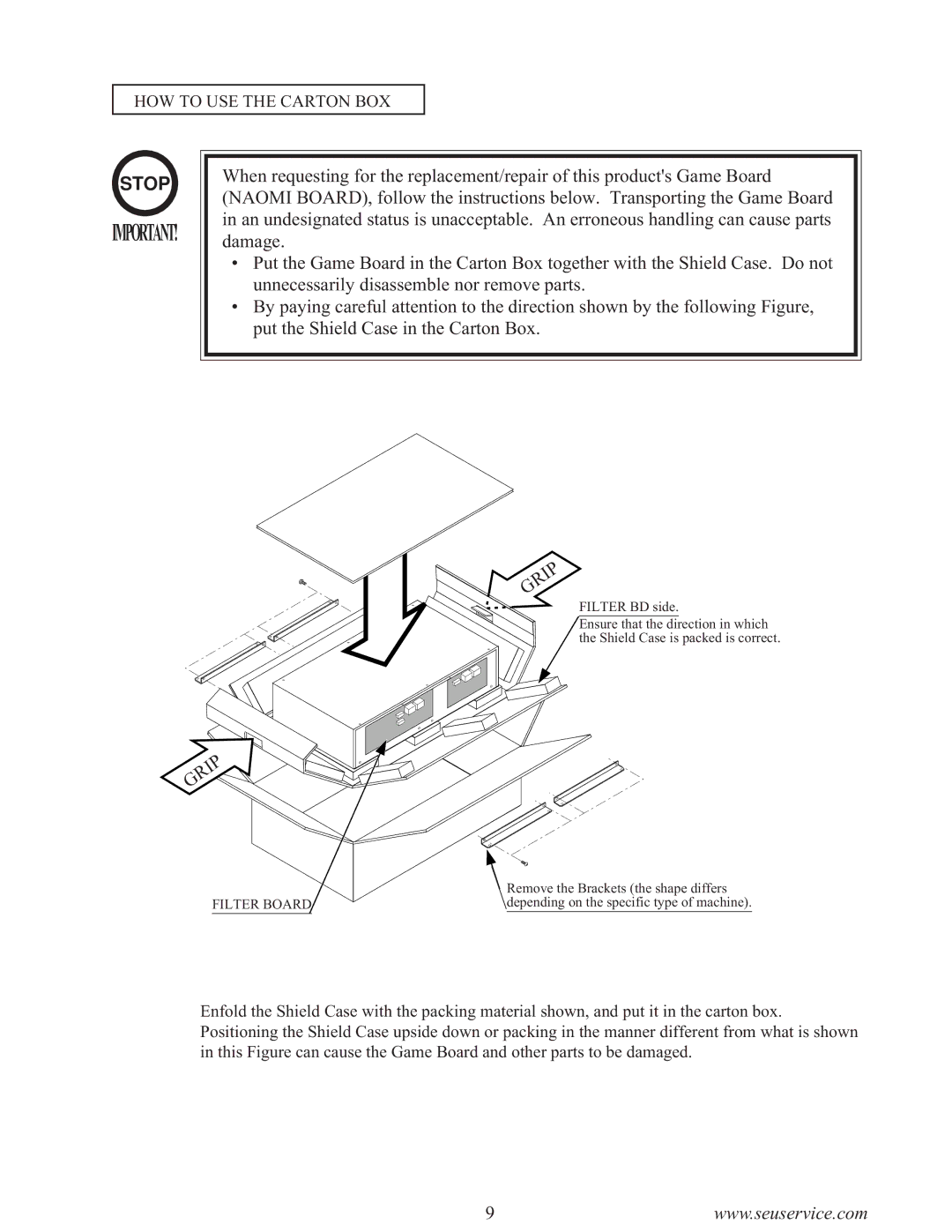 Sega F355 owner manual HOW to USE the Carton BOX 