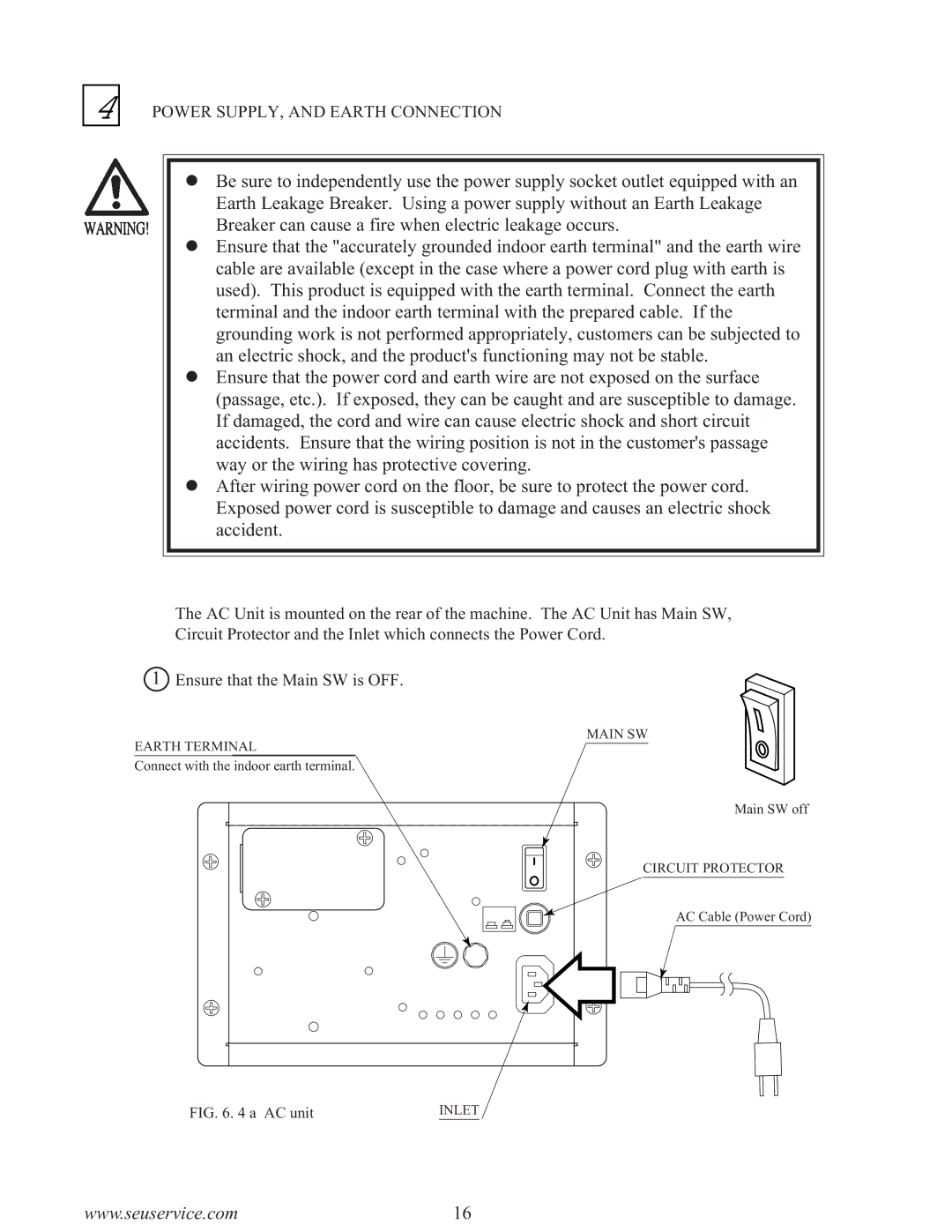 Sega F355 owner manual Power SUPPLY, and Earth Connection, AC unit 