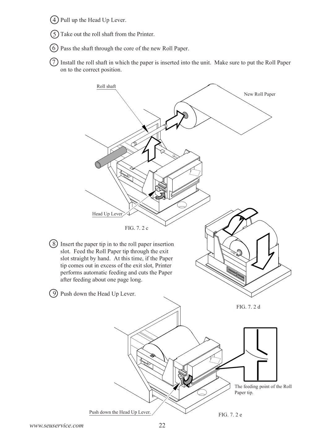 Sega F355 owner manual Roll shaft New Roll Paper Head Up Lever 