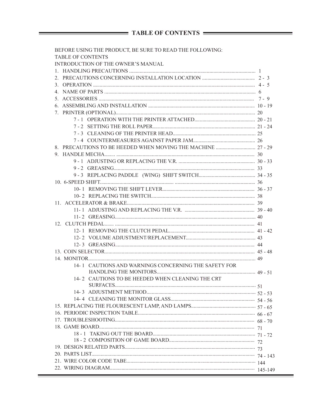 Sega F355 owner manual Table of Contents 