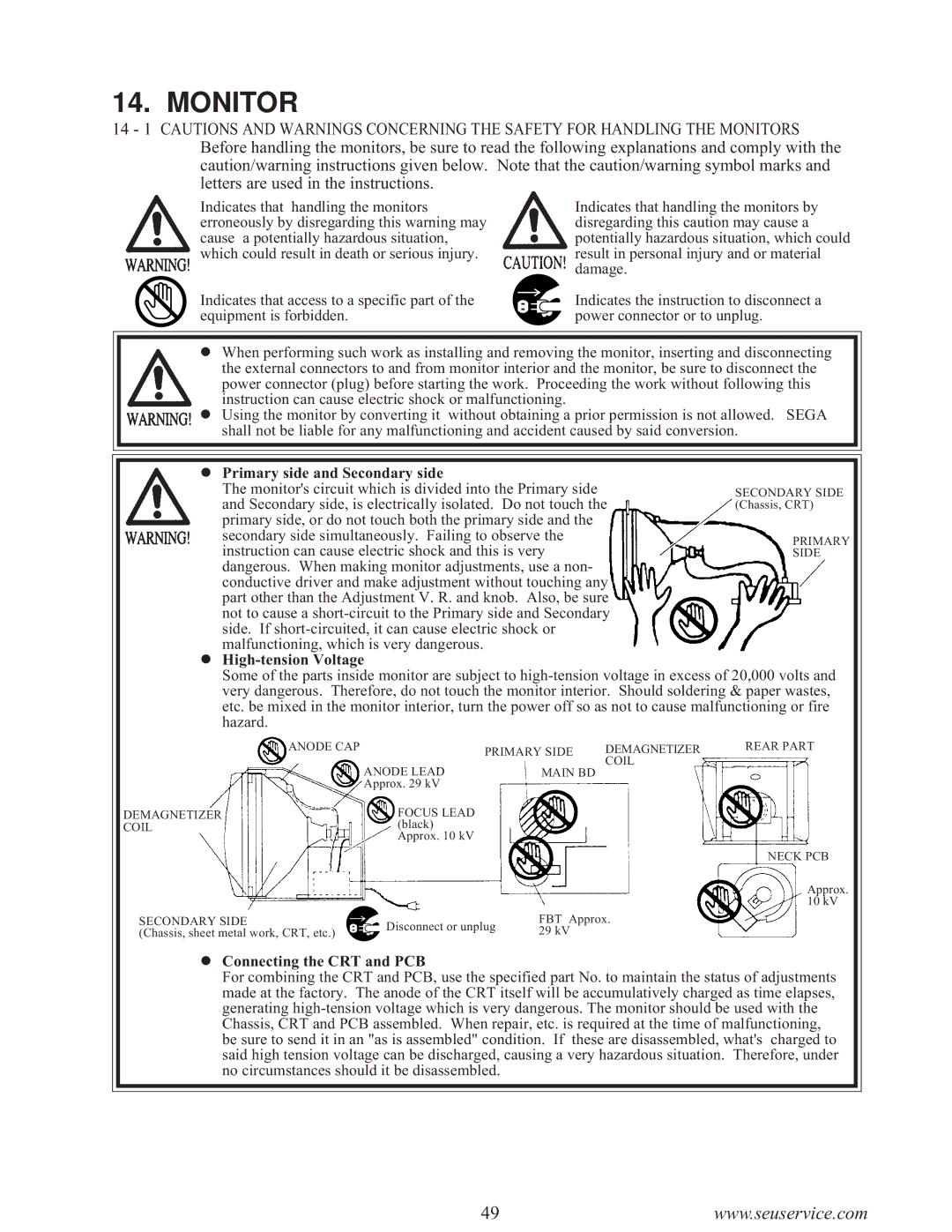 Sega F355 owner manual Monitor 