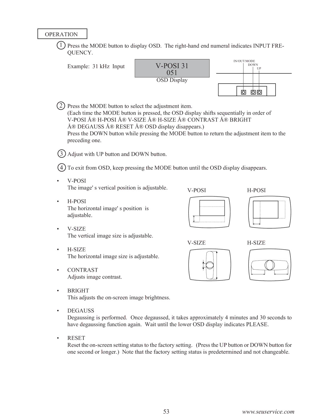 Sega F355 owner manual Operation, Quency, Posi, Size, Contrast, Bright, POSIH-POSI SIZEH-SIZE Degauss, Reset 