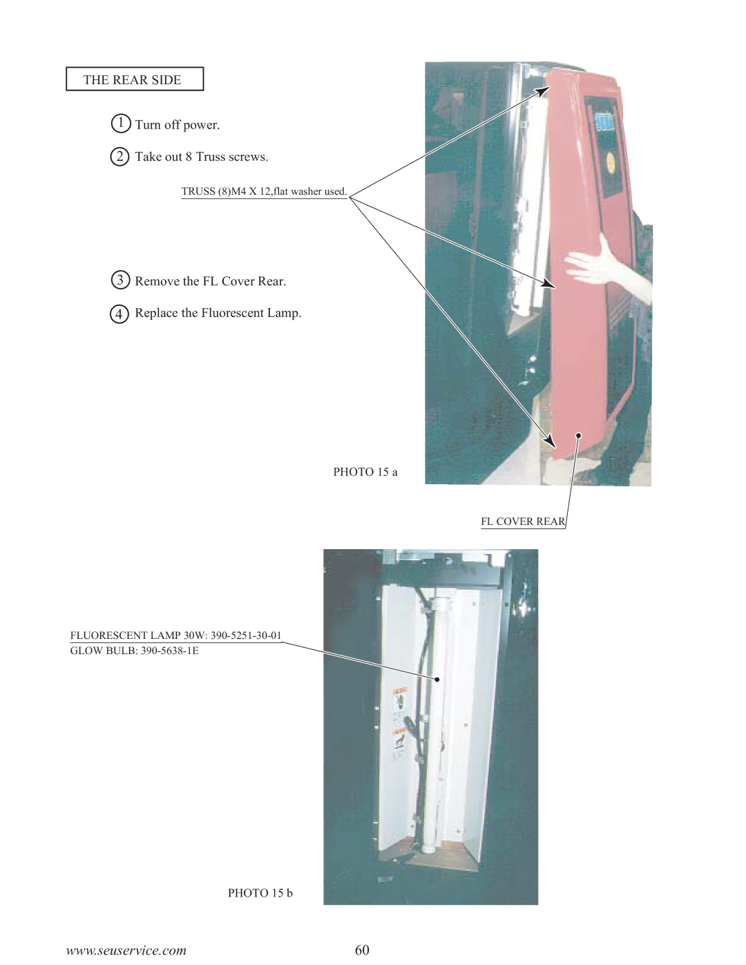 Sega F355 owner manual Rear Side 