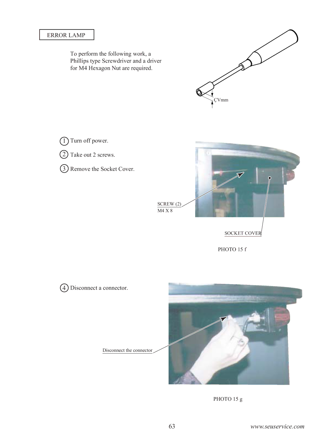 Sega F355 owner manual Error Lamp 