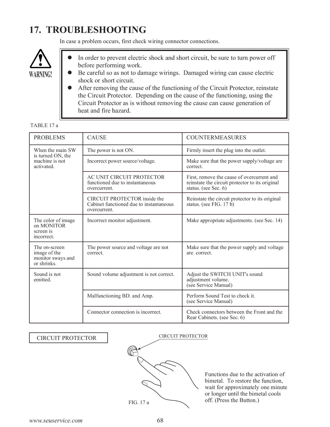 Sega F355 owner manual Troubleshooting, Problems Cause Countermeasures, Circuit Protector 