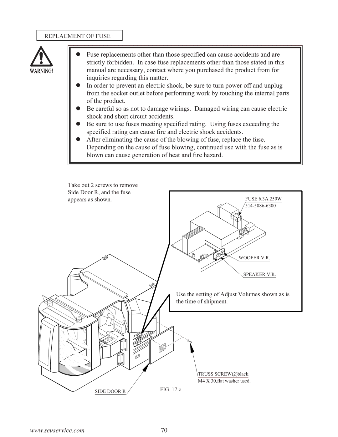 Sega F355 owner manual Replacment of Fuse 